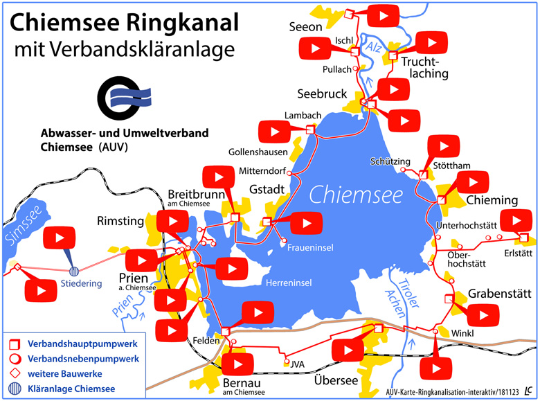 Chiemsee Ringkanal